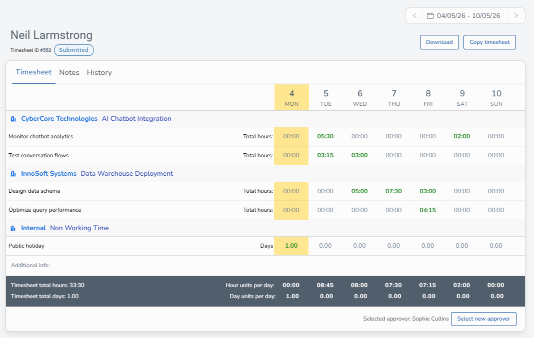 Timesheets Control
