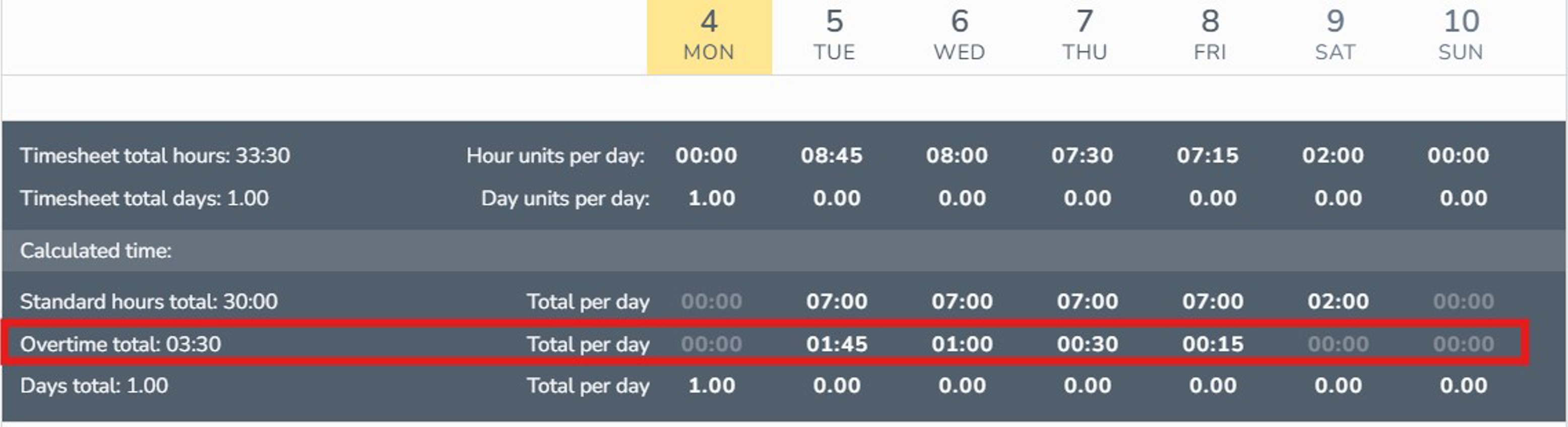 Overtime calculation