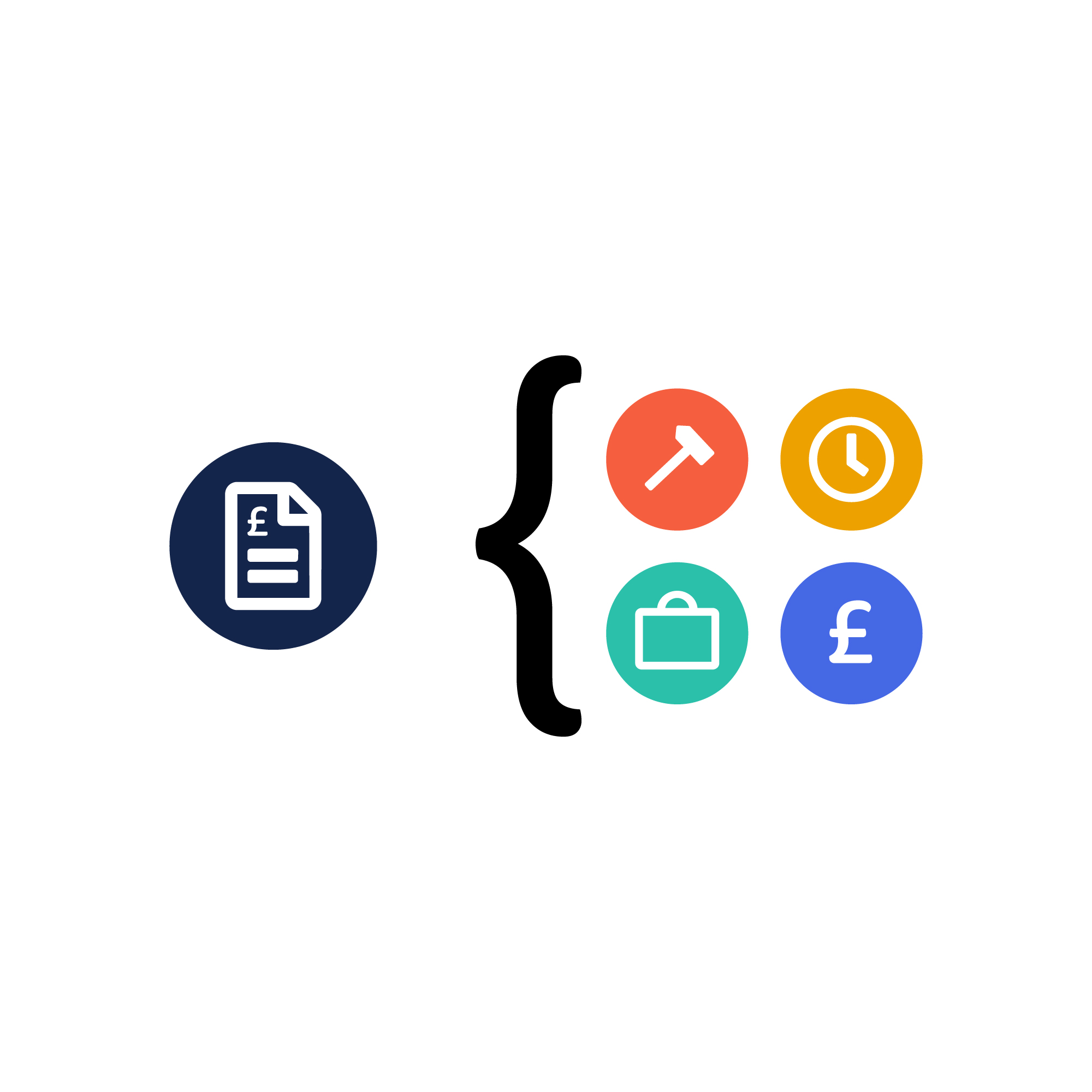 Billable And Productive Work