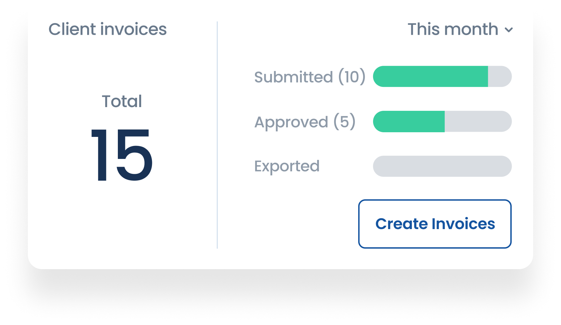 Automated billing software screenshot