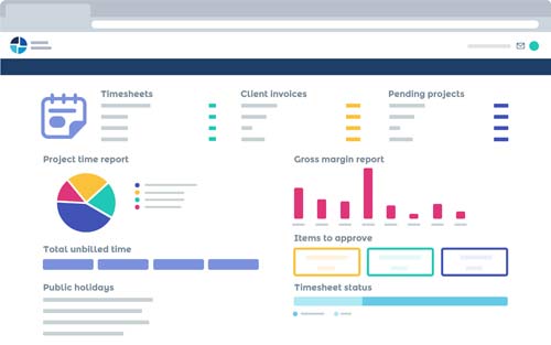 Project Analysis[1]