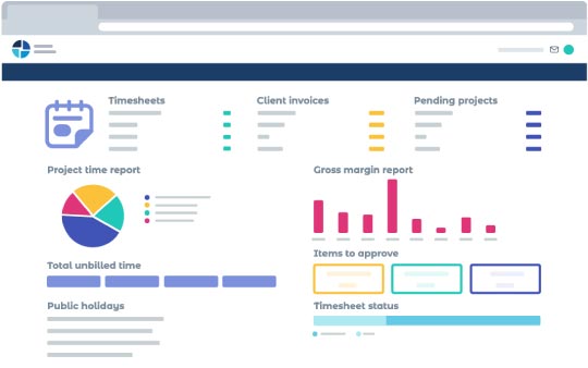 Real-time Project Cost Analysis and Faster Client Billing